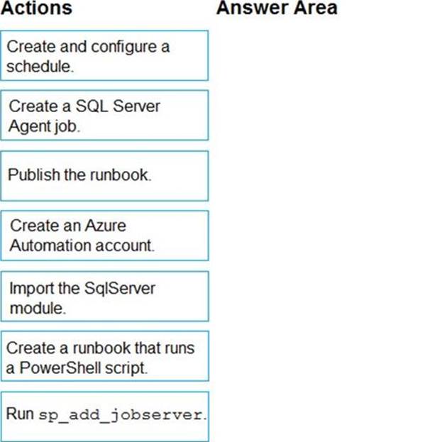 New DP-300 Test Guide | Microsoft DP-300 Preparation & DP-300 Well Prep