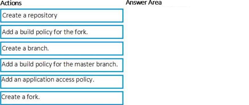 Valid Test AZ-400 Bootcamp & Valid Braindumps AZ-400 Questions