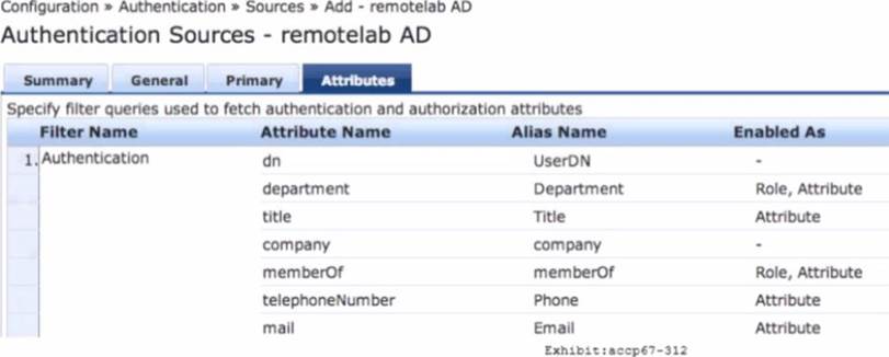 HP HPE0-J68 Authorized Certification | Verified HPE0-J68 Answers