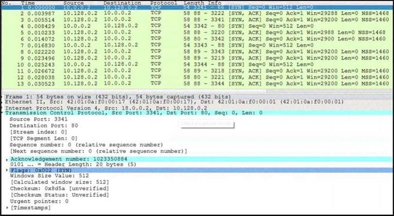 Examcollection 200-201 Vce, Cisco 200-201 Top Exam Dumps