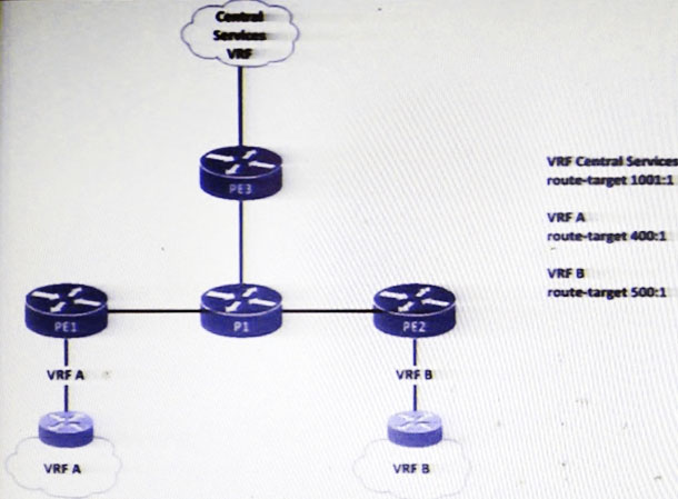 2024 Test ANC-201 Simulator, ANC-201 Reliable Test Tutorial | Building Lenses, Dashboards, and Apps in Tableau CRM Latest Study Notes