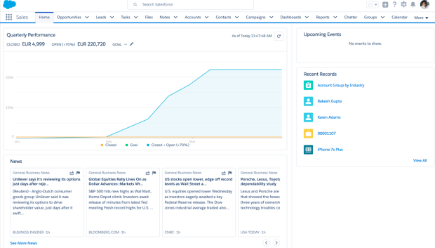 User-Experience-Designer Customizable Exam Mode - Salesforce Pass4sure User-Experience-Designer Exam Prep