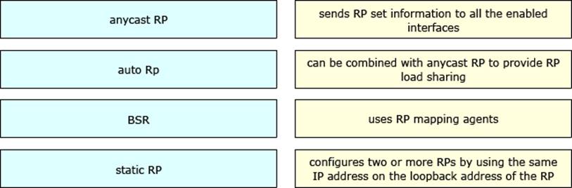 Palo Alto Networks PCNSC Valid Exam Braindumps | Reliable PCNSC Exam Pdf