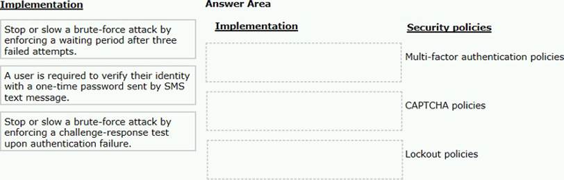 Huawei Related H13-821_V3.0 Certifications, H13-821_V3.0 Exam Passing Score