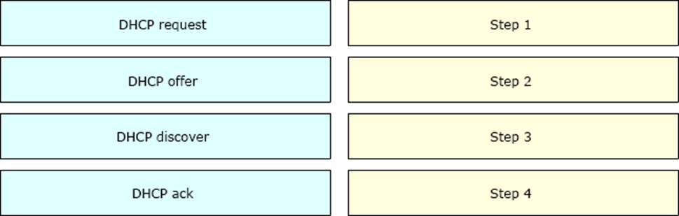 Free CTAL-TA_Syll2019 Vce Dumps, ISQI Latest CTAL-TA_Syll2019 Dumps Files