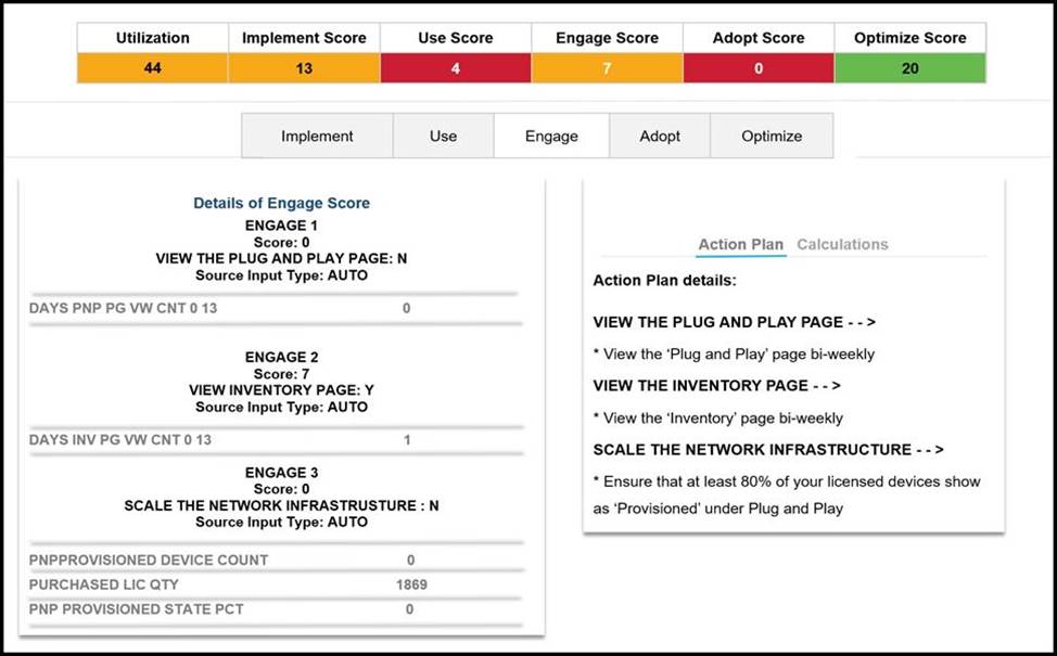 Original H13-821_V3.0 Questions | Huawei H13-821_V3.0 Examcollection Vce