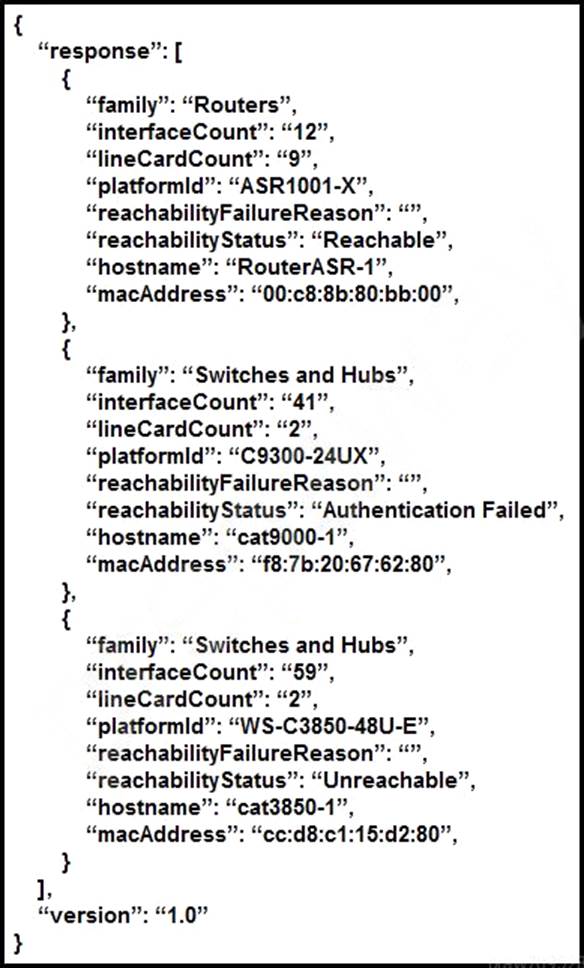 Reliable HPE0-V28 Study Materials, HP HPE0-V28 Test Pdf