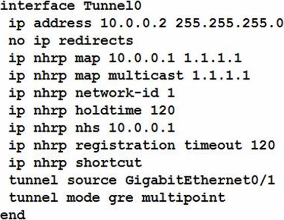 Pdf CIS-VR Torrent - CIS-VR Valid Exam Vce Free, New CIS-VR Braindumps Sheet