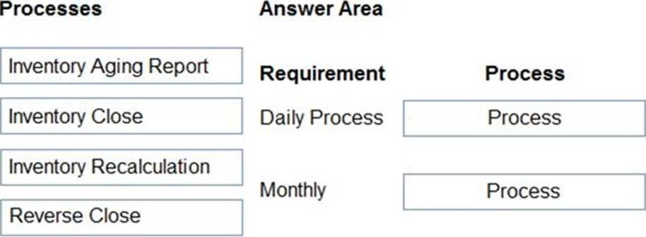 SAP Exam C_S4CS_2302 Introduction - New C_S4CS_2302 Test Online