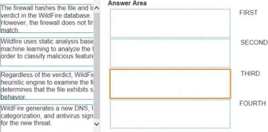 HP Latest HPE0-V25 Exam Camp, Latest HPE0-V25 Dumps Files