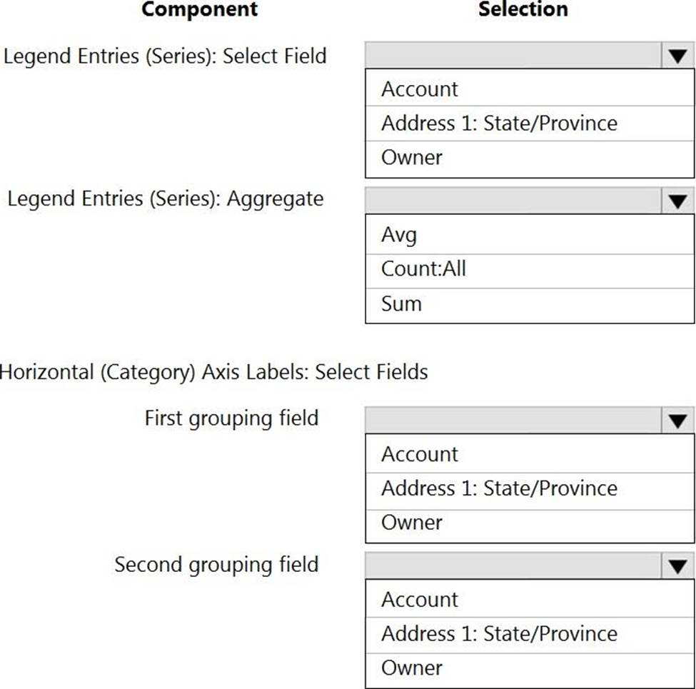 PL-200 Exam Score, PL-200 Knowledge Points | New Microsoft Power Platform Functional Consultant Test Syllabus