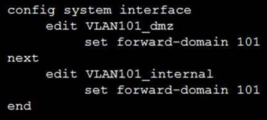 Fortinet Reliable NSE6_FML-6.4 Exam Topics, Study Guide NSE6_FML-6.4 Pdf