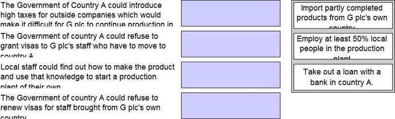 2025 Latest CIMAPRA19-F03-1 Training & CIMAPRA19-F03-1 Exam Dumps Demo - F3 Financial Strategy Latest Test Guide