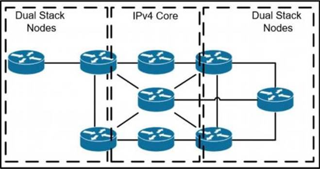 Valid CTAL-ATT Exam Online - ISQI Vce CTAL-ATT File, Real CTAL-ATT Exams