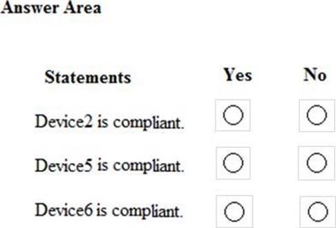 MS-203 Visual Cert Test - Exam MS-203 Tutorial, Microsoft 365 Messaging Passing Score Feedback