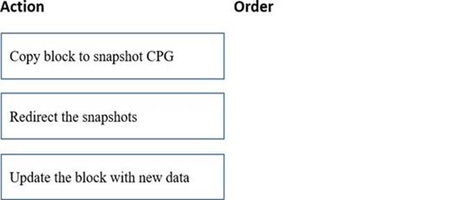 HPE0-J68 Exam Revision Plan, HP Exam HPE0-J68 Testking