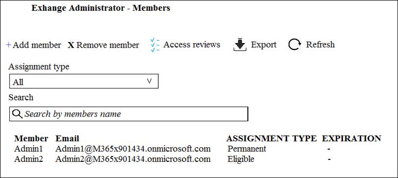 New HPE0-V22 Test Question & HP Interactive HPE0-V22 Practice Exam