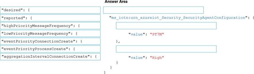 2025 AZ-220 Reliable Braindumps Pdf, Popular AZ-220 Exams | Latest Microsoft Azure IoT Developer Test Cost