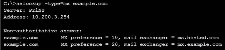 Reliable NSE6_FAZ-7.2 Test Experience & Fortinet NSE6_FAZ-7.2 Valid Exam Syllabus