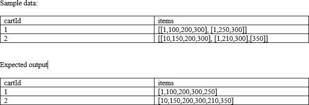 GAQM ISO-31000-CLA Popular Exams | New ISO-31000-CLA Braindumps Questions