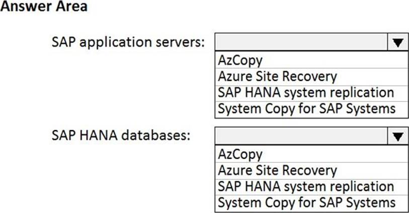 Interactive AZ-120 Practice Exam & Reliable AZ-120 Test Tips