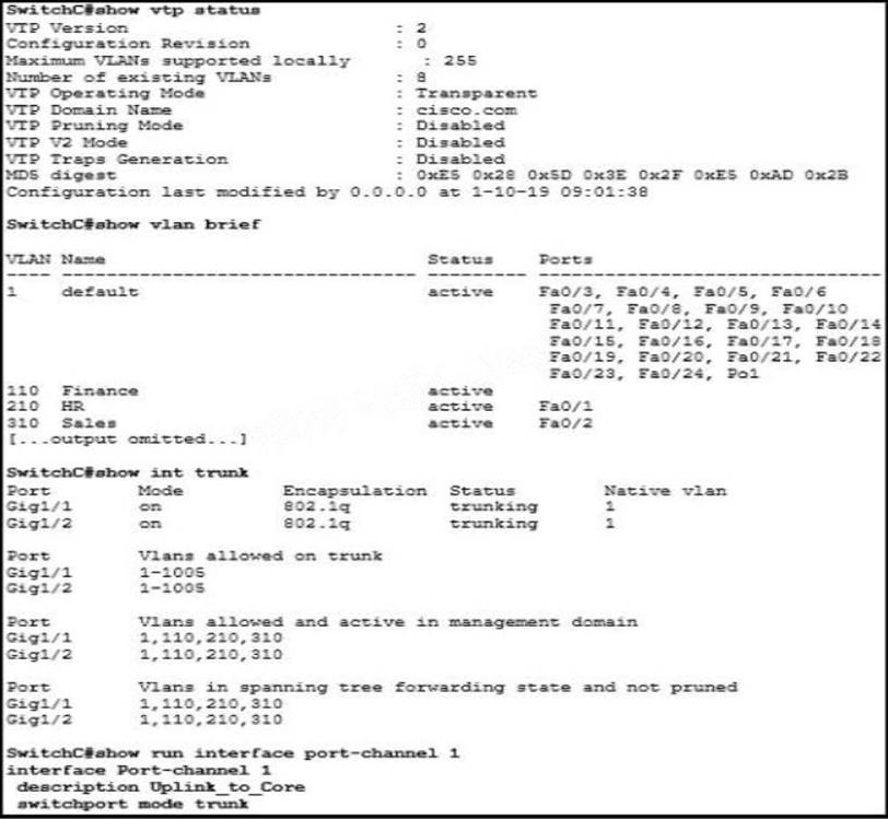 Latest 350-401 Cram Materials | 350-401 Associate Level Exam