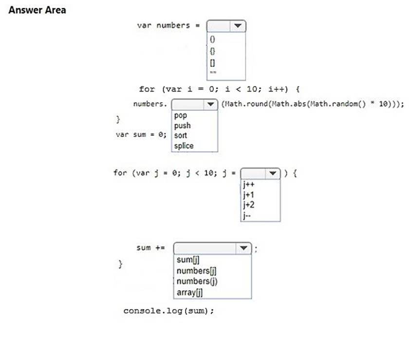 JavaScript-Developer-I New Study Notes & JavaScript-Developer-I Real Exam Answers - Free JavaScript-Developer-I Learning Cram