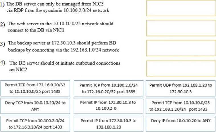 CS1-003 Dumps Reviews - CS1-003 Practice Exam Online, CS1-003 Valid Exam Dumps