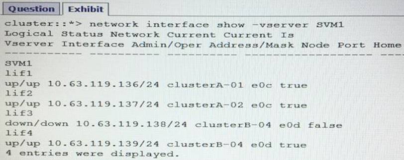 NS0-162 Valid Exam Experience | Network Appliance Valid NS0-162 Braindumps