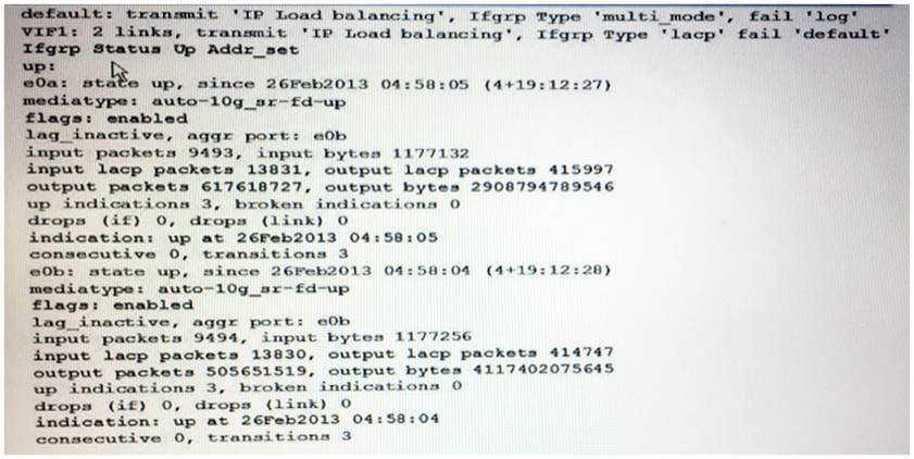 NS0-162 Valid Exam Camp, Network Appliance Hot NS0-162 Questions | Test NS0-162 Assessment