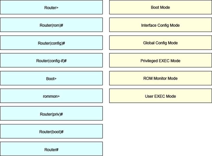 Exam CRT-403 Success, Salesforce Exam Questions CRT-403 Vce