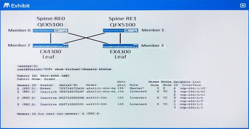 JN0-649 Valid Real Test, Latest Real JN0-649 Exam | JN0-649 Reliable Guide Files