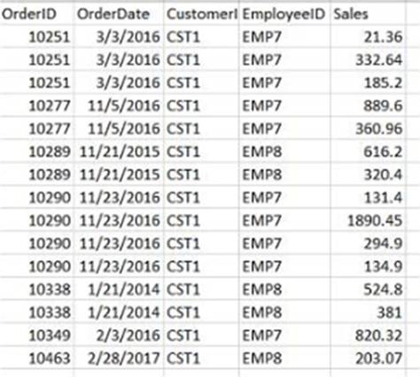 QSBA2021 Free Pdf Guide, Qlik Reliable QSBA2021 Test Answers