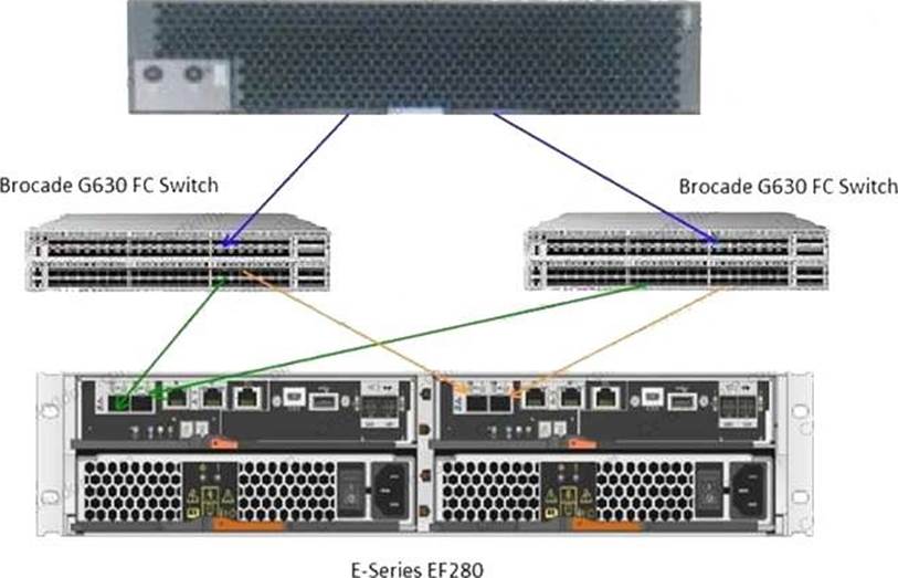 Network Appliance NS0-516 Standard Answers | Exam NS0-516 Score & NS0-516 Latest Test Bootcamp