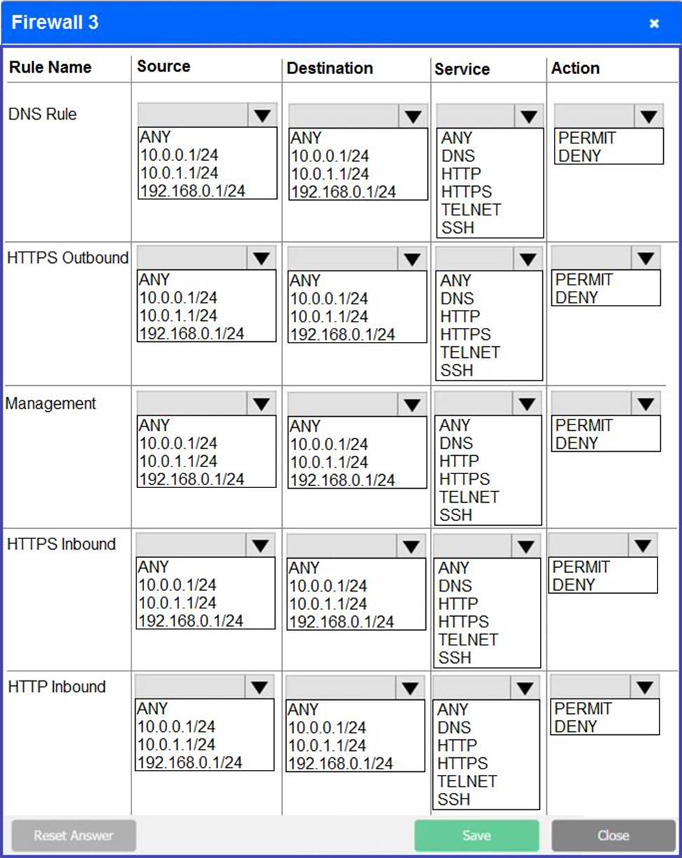 Exam H31-311_V2.5 Flashcards | Valid H31-311_V2.5 Exam Topics & H31-311_V2.5 Exam Certification