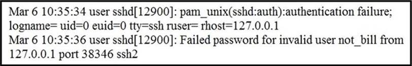 Cisco 200-201 Valid Learning Materials, 200-201 Valid Test Test