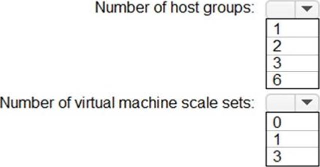 Valid Dumps H13-821_V3.0 Sheet, H13-821_V3.0 Pass4sure Pass Guide | Well H13-821_V3.0 Prep