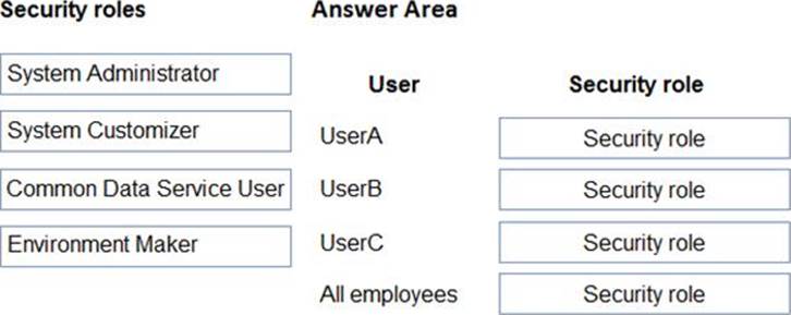 PL-400 Reliable Torrent, PL-400 Free Brain Dumps | PL-400 Examcollection