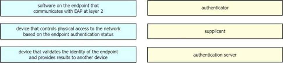 Exam NSE8_812 Simulations - Latest NSE8_812 Test Materials, Reliable NSE8_812 Exam Pdf