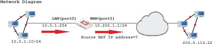 NSE6_FML-7.2 Valid Exam Materials - Fortinet NSE6_FML-7.2 Latest Exam Guide