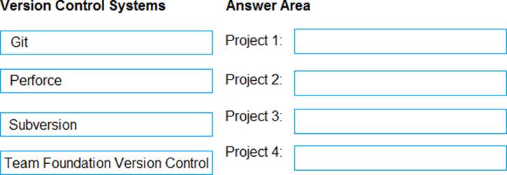 AZ-400 Exam Pass4sure & AZ-400 Study Group - New AZ-400 Exam Topics