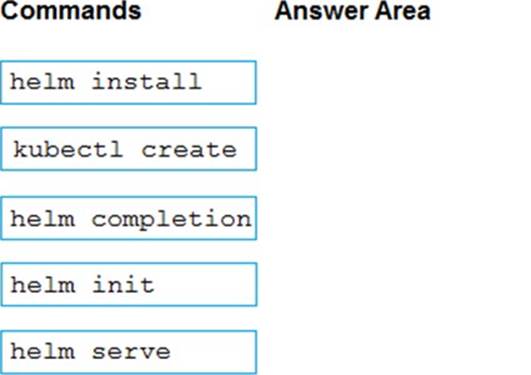 AZ-400 Certification Materials, AZ-400 Reliable Dumps Ebook