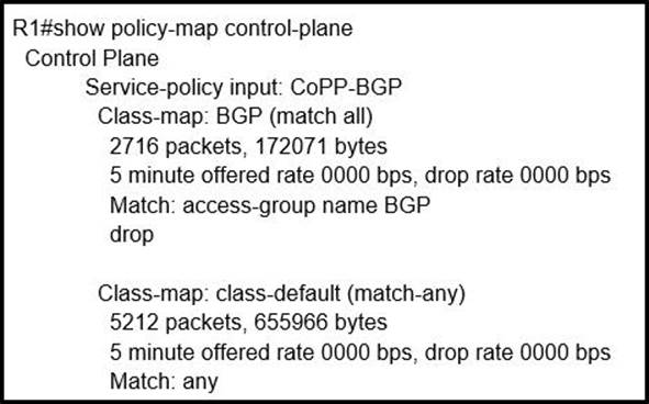 Valid 300-410 Test Blueprint - Cisco 300-410 Latest Training