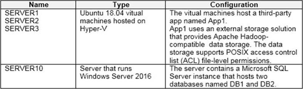 Microsoft Test AZ-305 Collection & AZ-305 Testdump - AZ-305 Reliable Exam Simulations