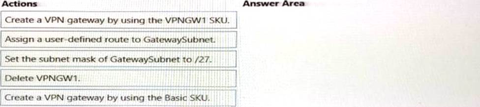 2024 H31-311_V2.5 Valid Exam Syllabus, New H31-311_V2.5 Test Format | Test HCIA-Transmission V2.5 Preparation