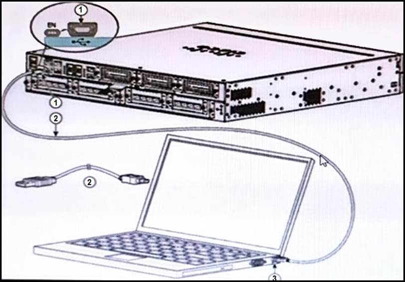 Valid 100-490 Test Objectives, Cisco 100-490 Pass Rate