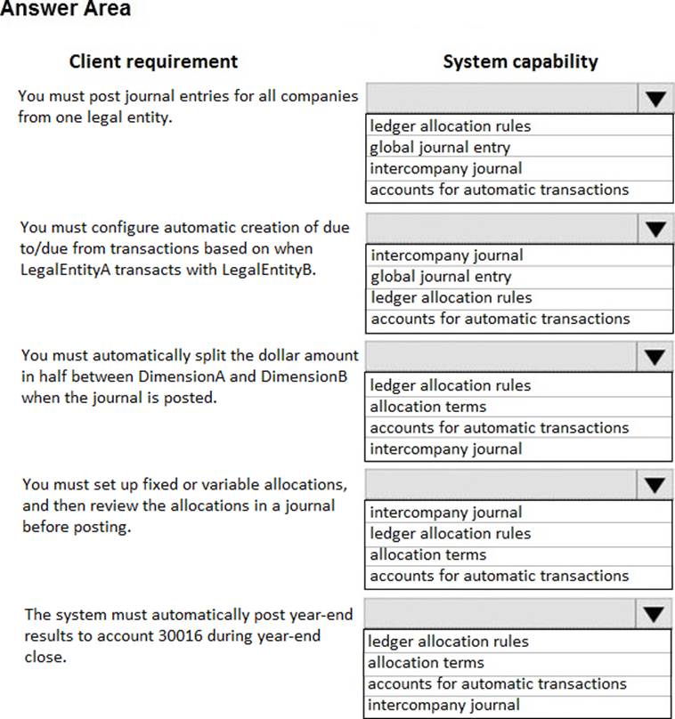 MB-310 Reliable Test Practice - MB-310 Valid Study Guide