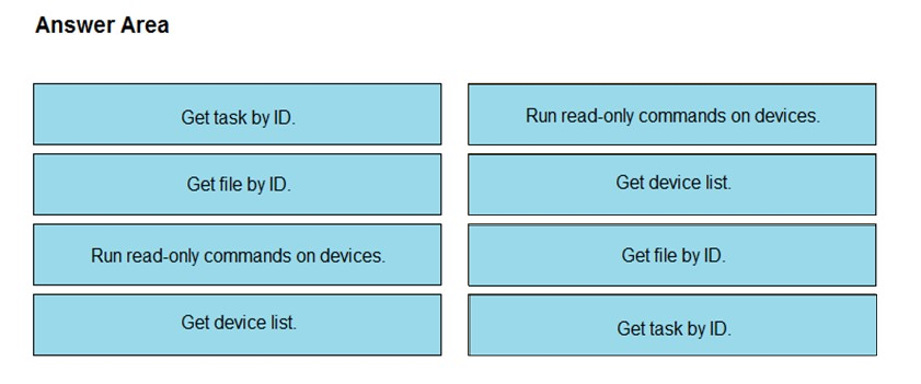 Customizable 300-435 Exam Mode & 300-435 Pass4sure Study Materials