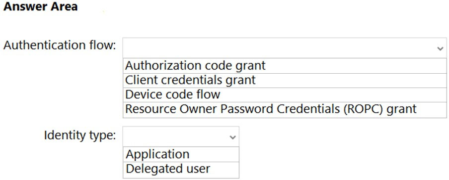 Microsoft PL-600 Exam Preparation, PL-600 Valid Test Bootcamp