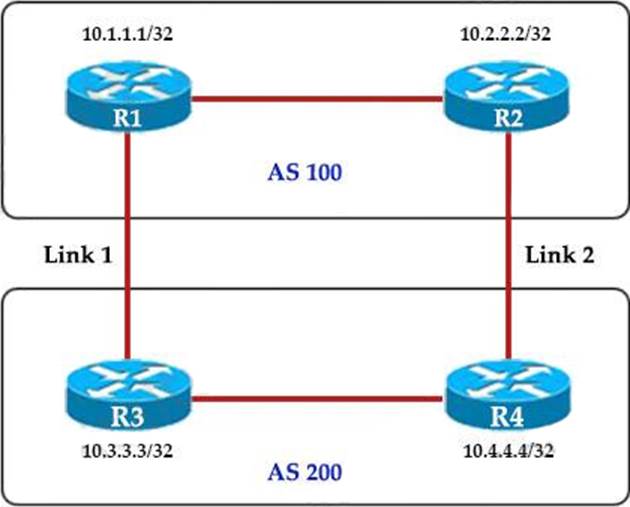 2024 NSE8_812 Valid Test Labs & NSE8_812 Valid Exam Forum - Reliable Fortinet NSE 8 - Written Exam (NSE8_812) Test Tutorial